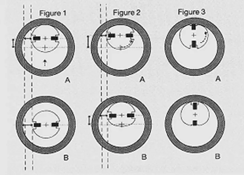 Checking for Centralization and Balance Errors, air gaging