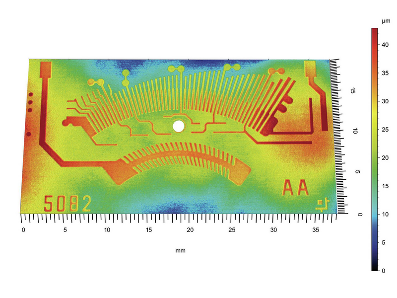 MarSurf CP / CL <i>select</i>